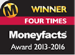 Best Cash ISA Provider